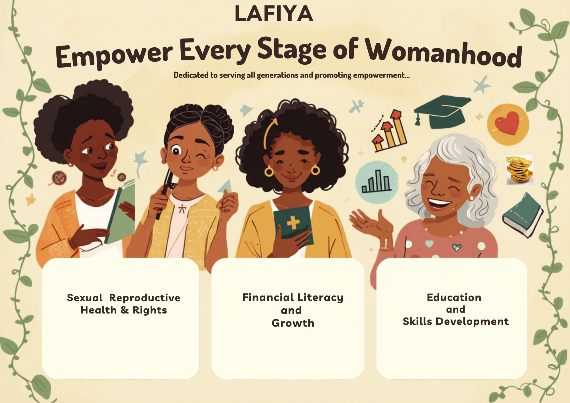 LAFIYA - Women Empowerment Rwanda